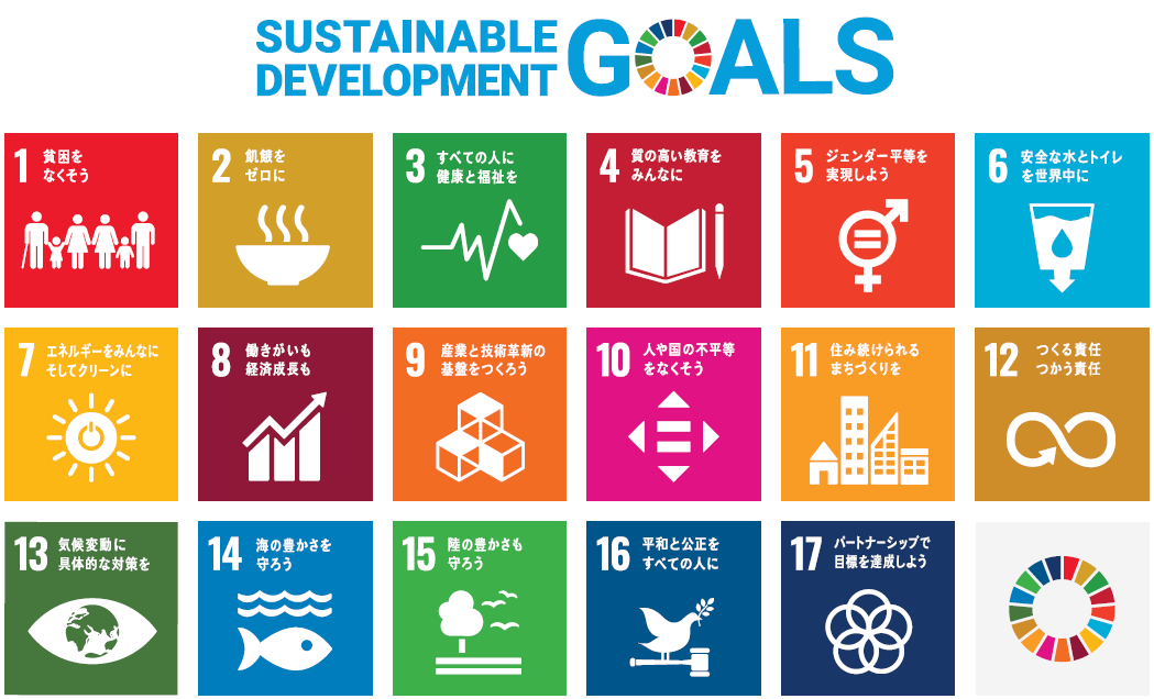 SDGs Icons